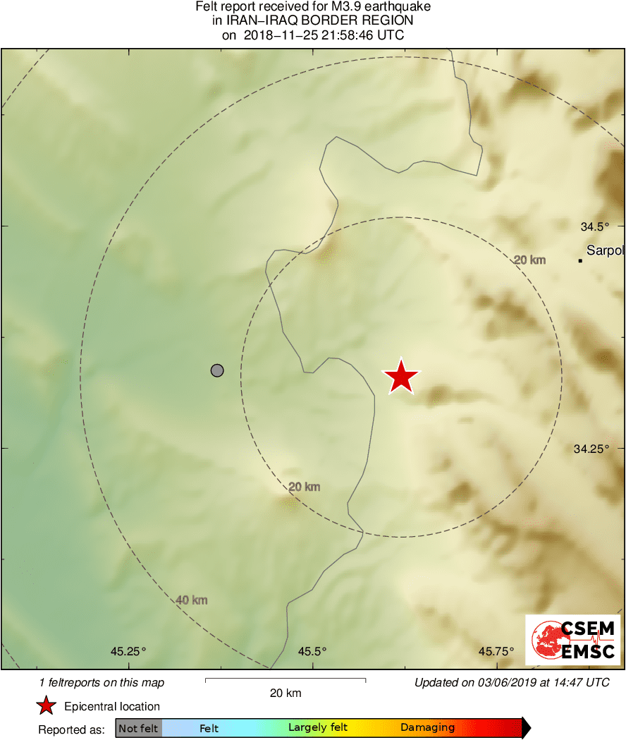 Intensity Map