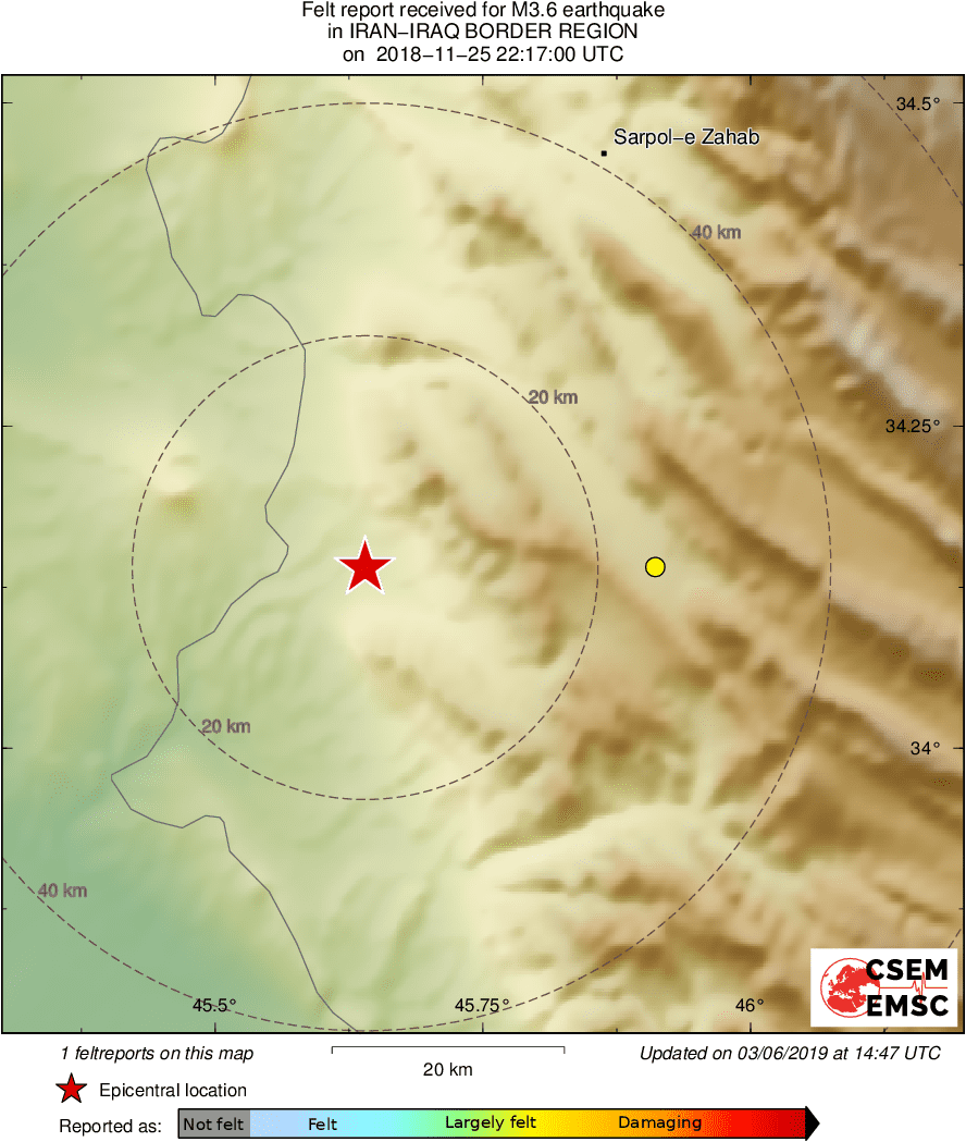Intensity Map