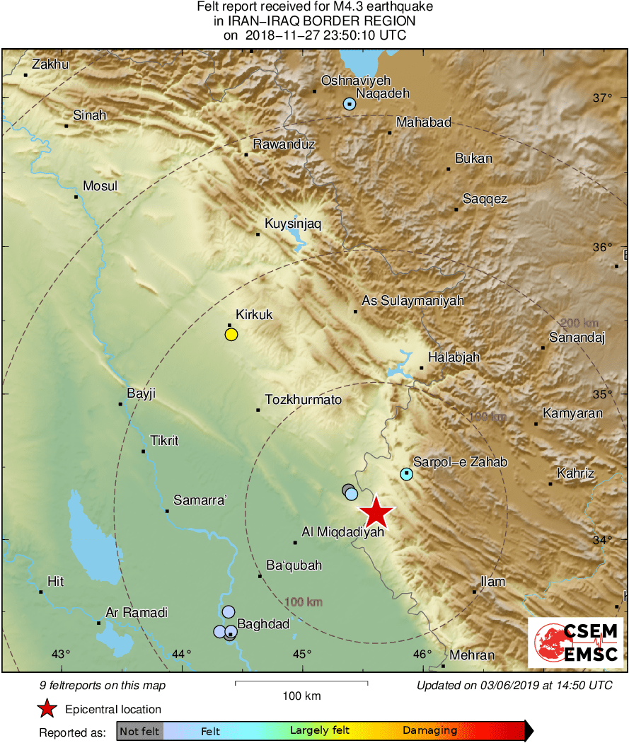 Intensity Map
