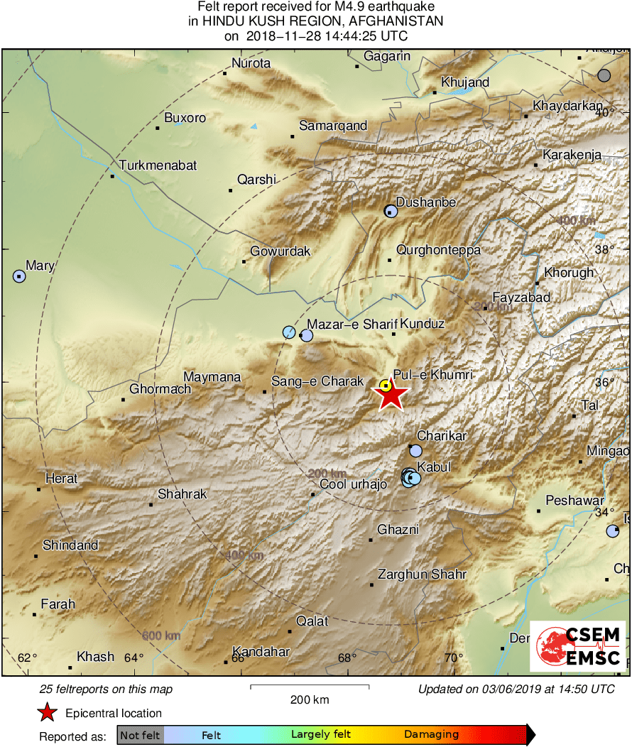 Intensity Map