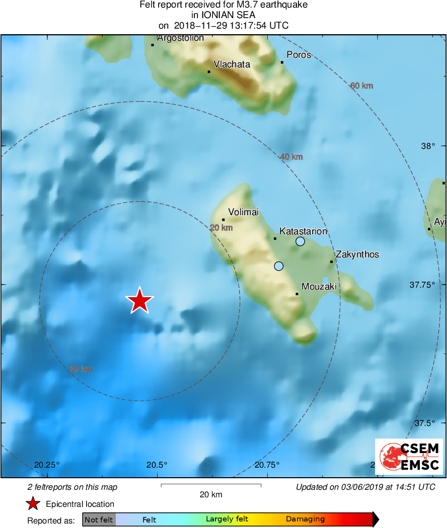 Intensity Map