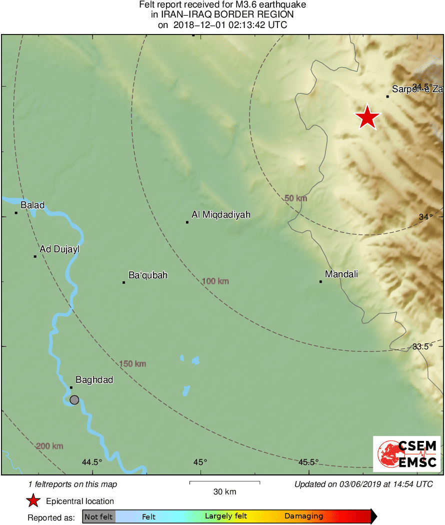 Intensity Map