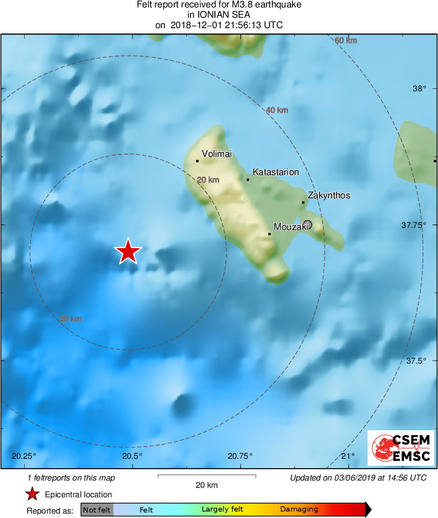 Intensity Map