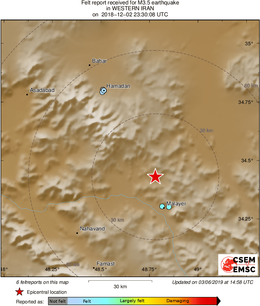 Intensity Map