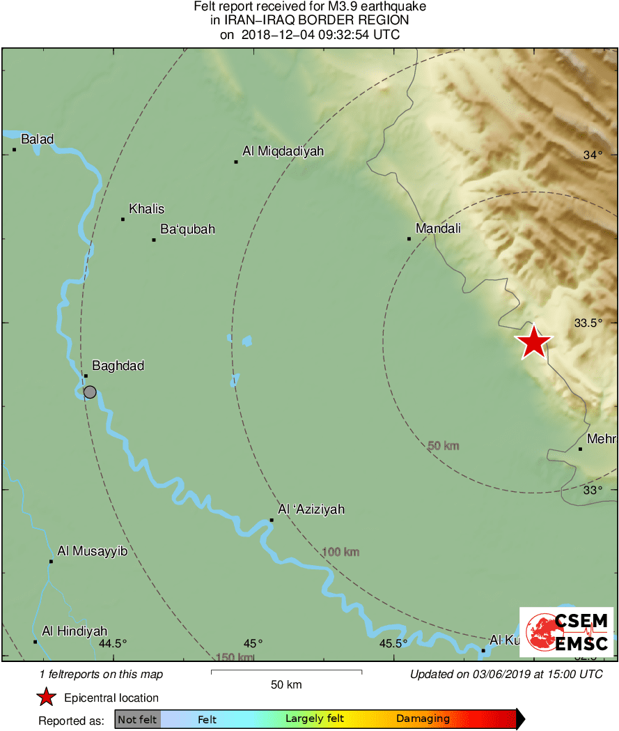 Intensity Map