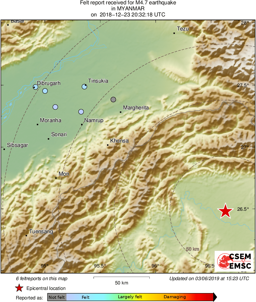 Intensity Map