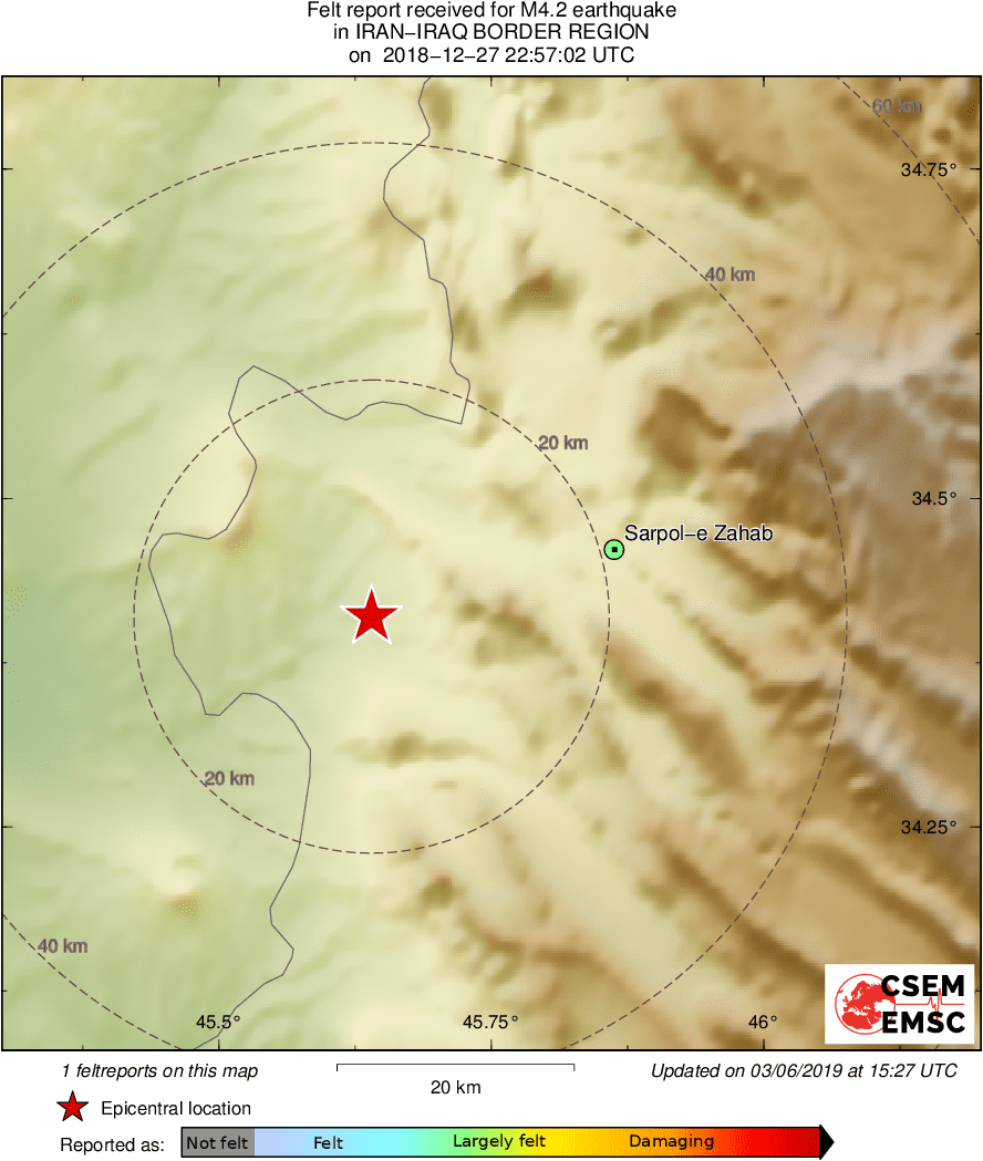 Intensity Map