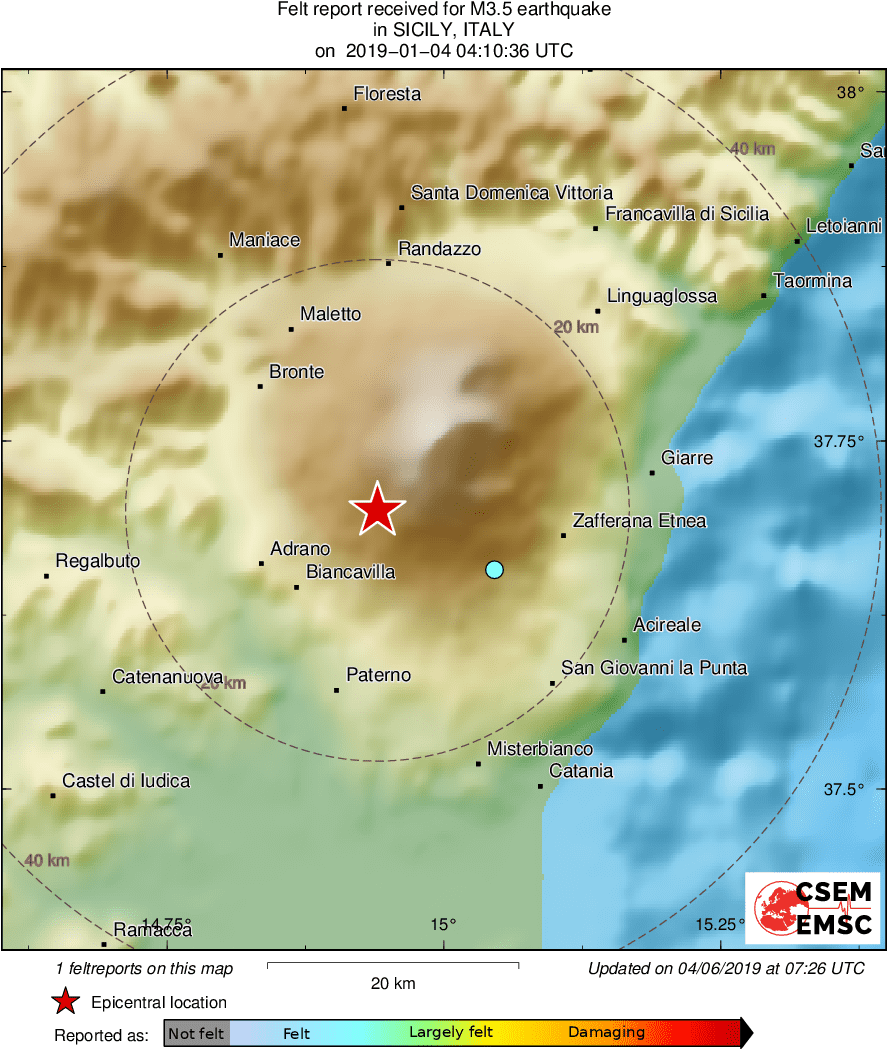 Intensity Map