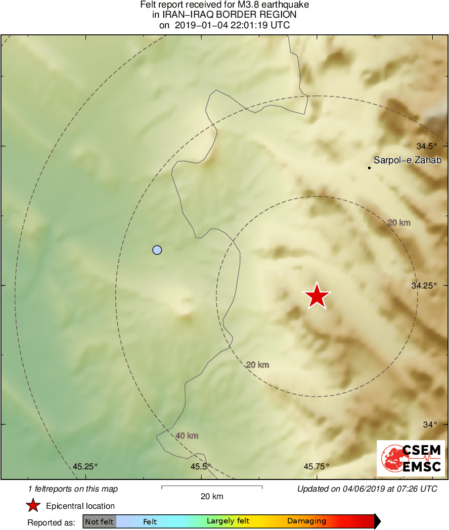 Intensity Map