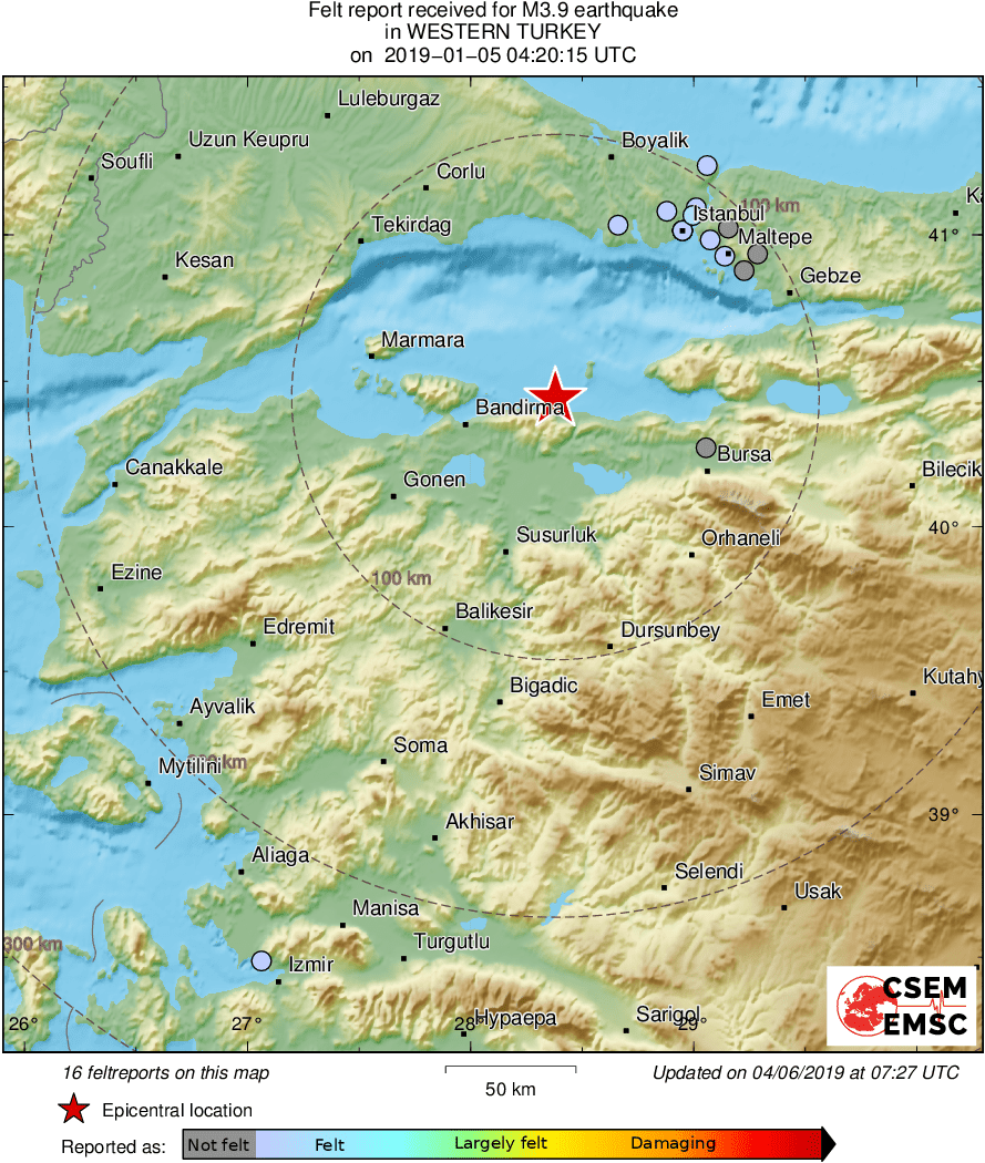 Intensity Map