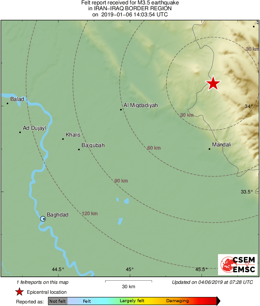 Intensity Map