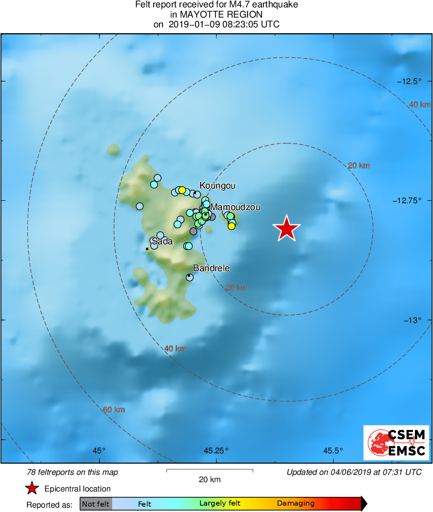 Intensity Map