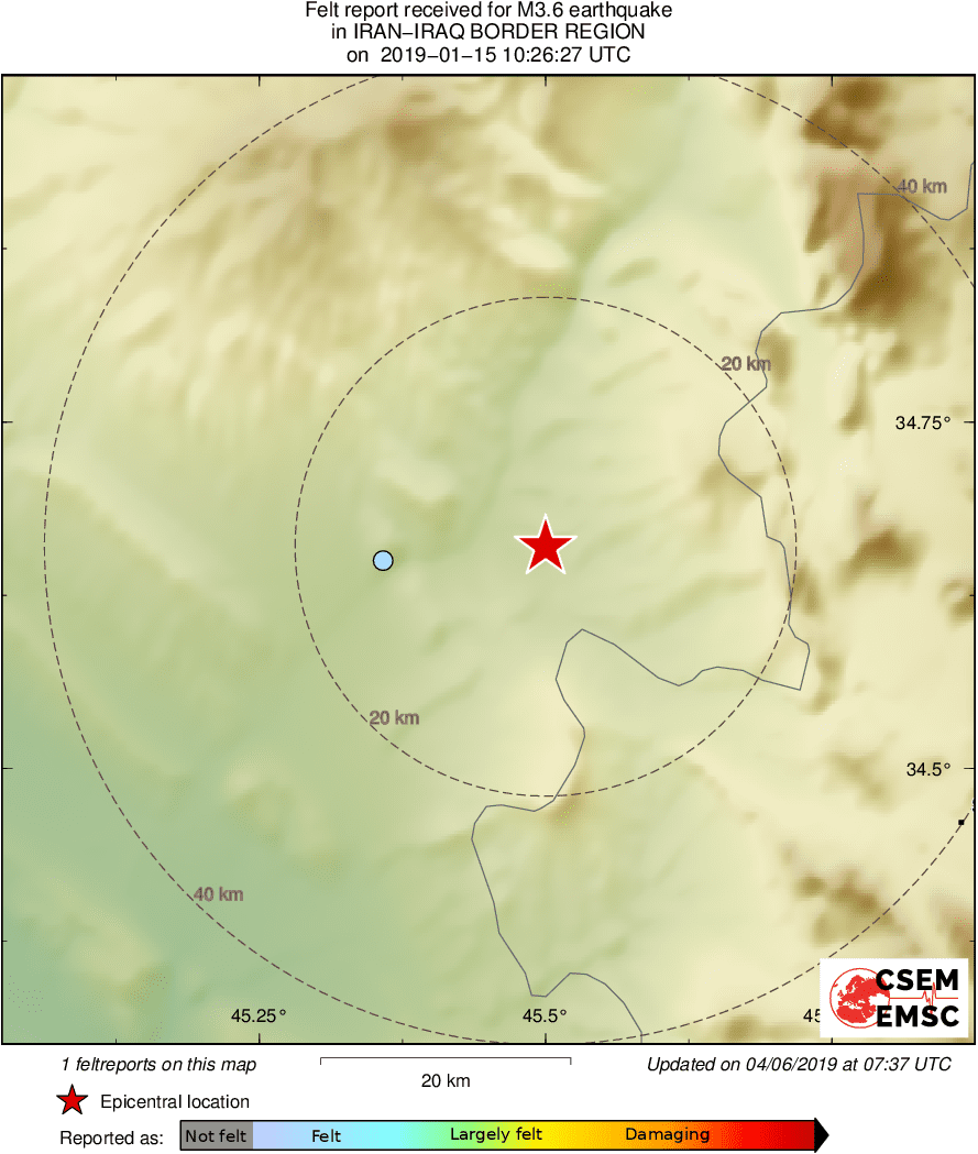 Intensity Map