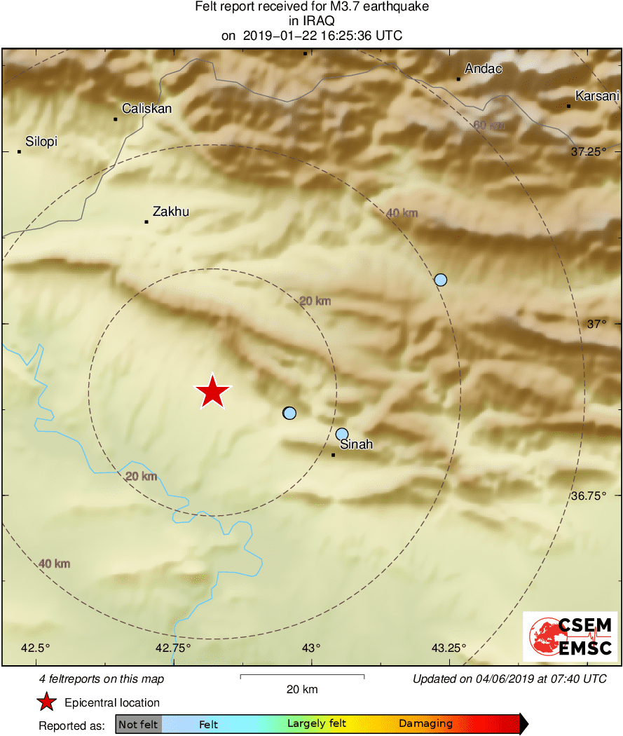 Intensity Map