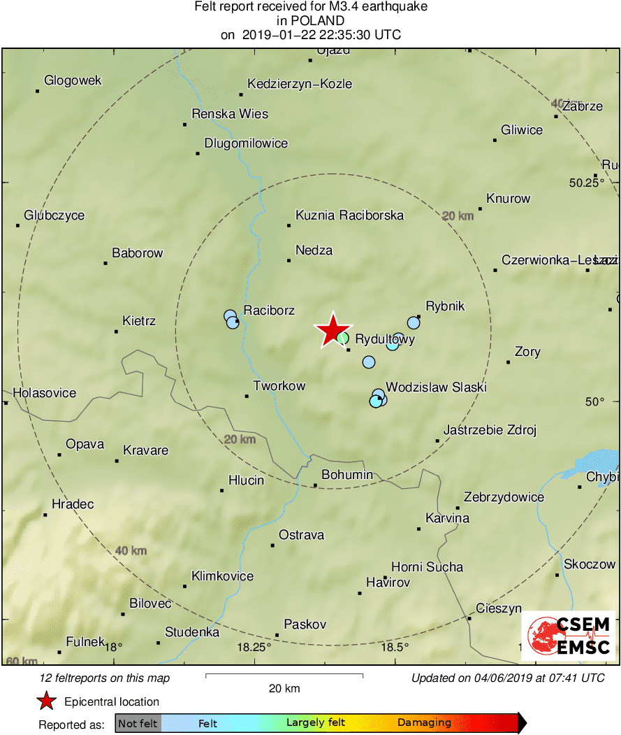 Intensity Map