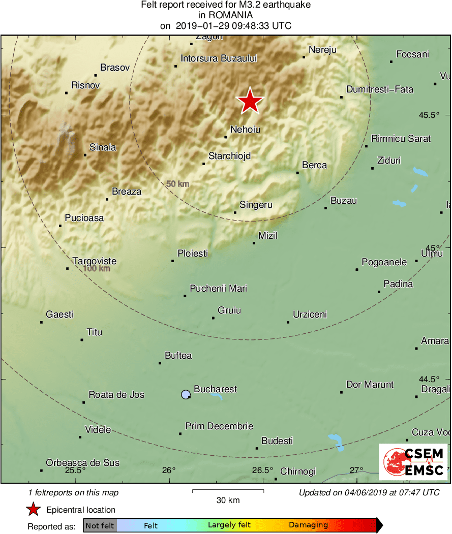 Intensity Map