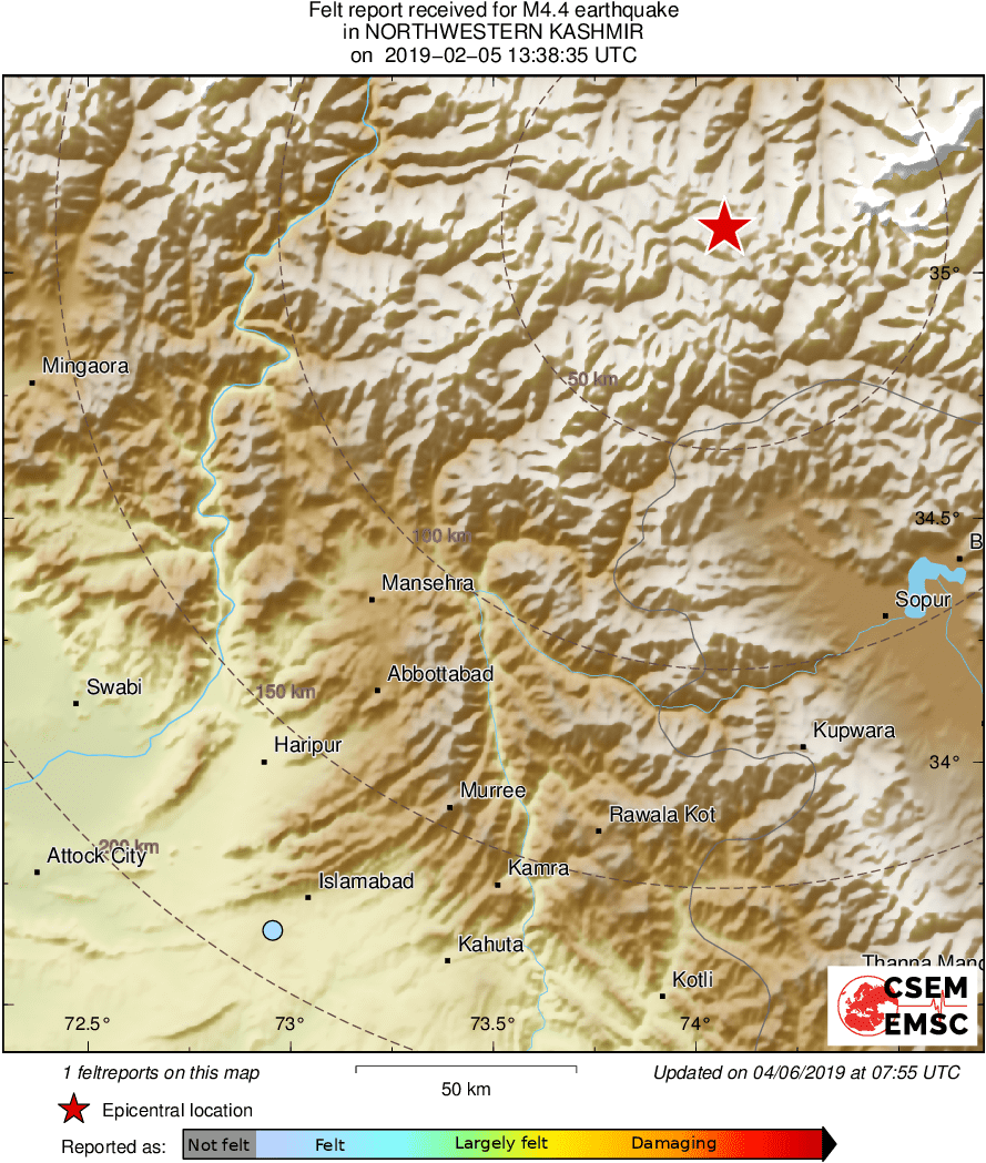 Intensity Map