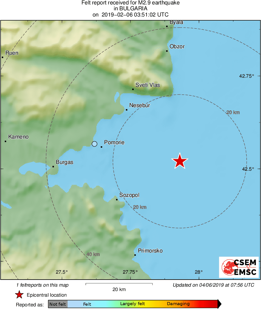 Intensity Map