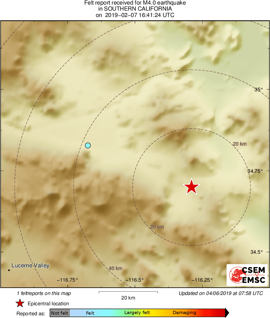 Intensity Map