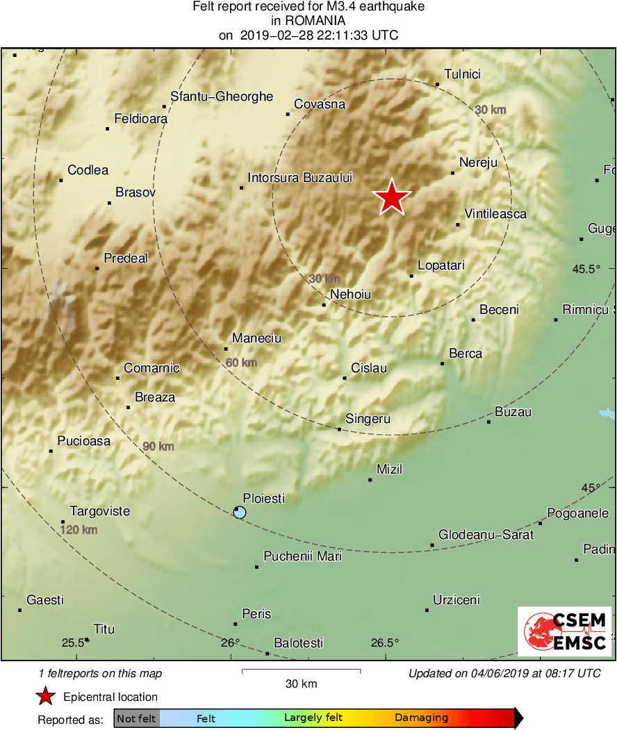 Intensity Map