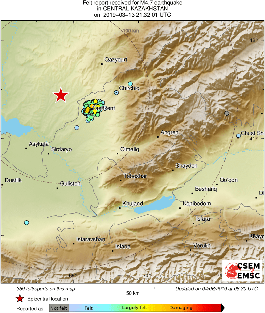 Intensity Map