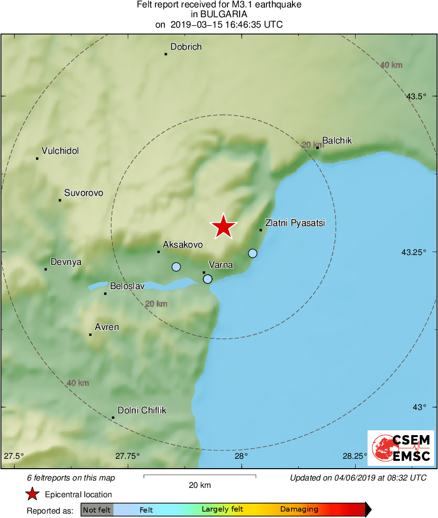 Intensity Map