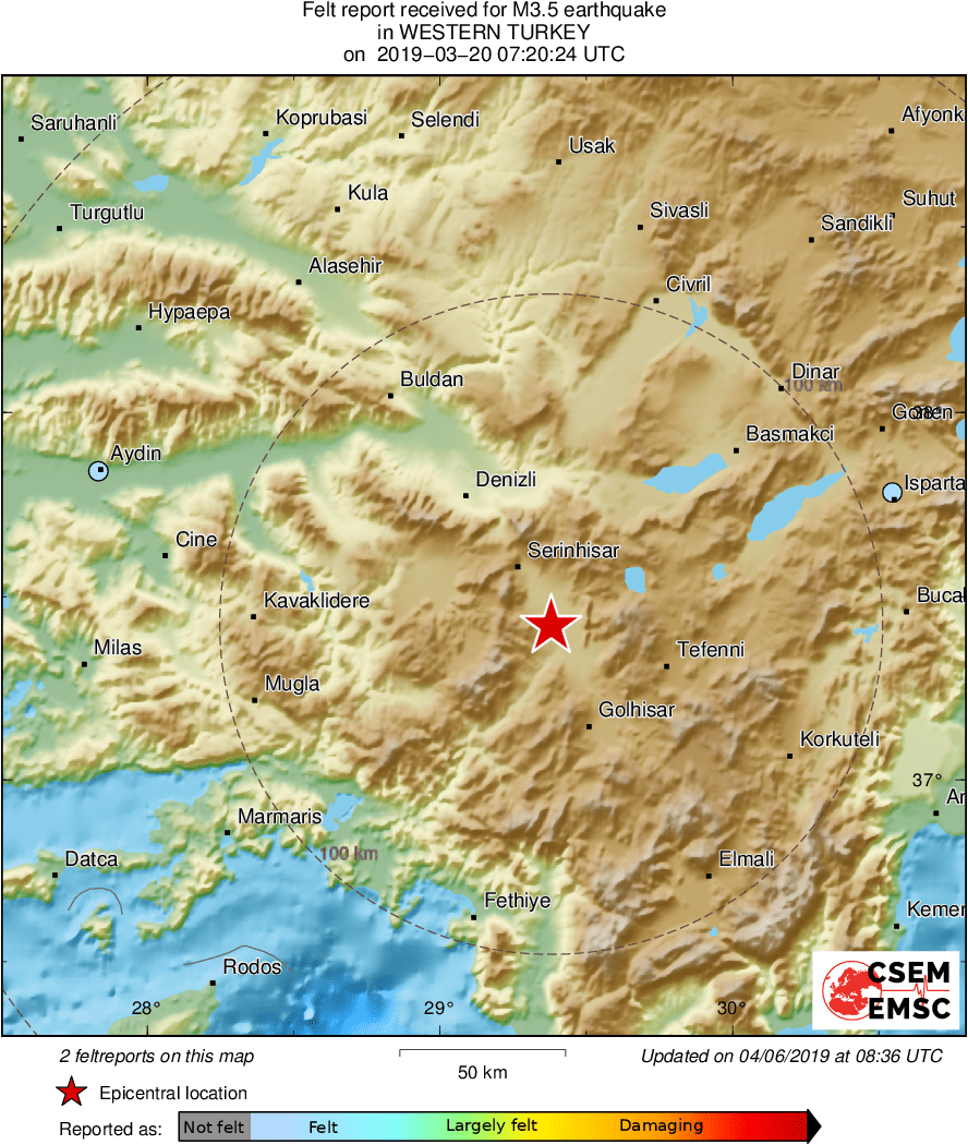 Intensity Map