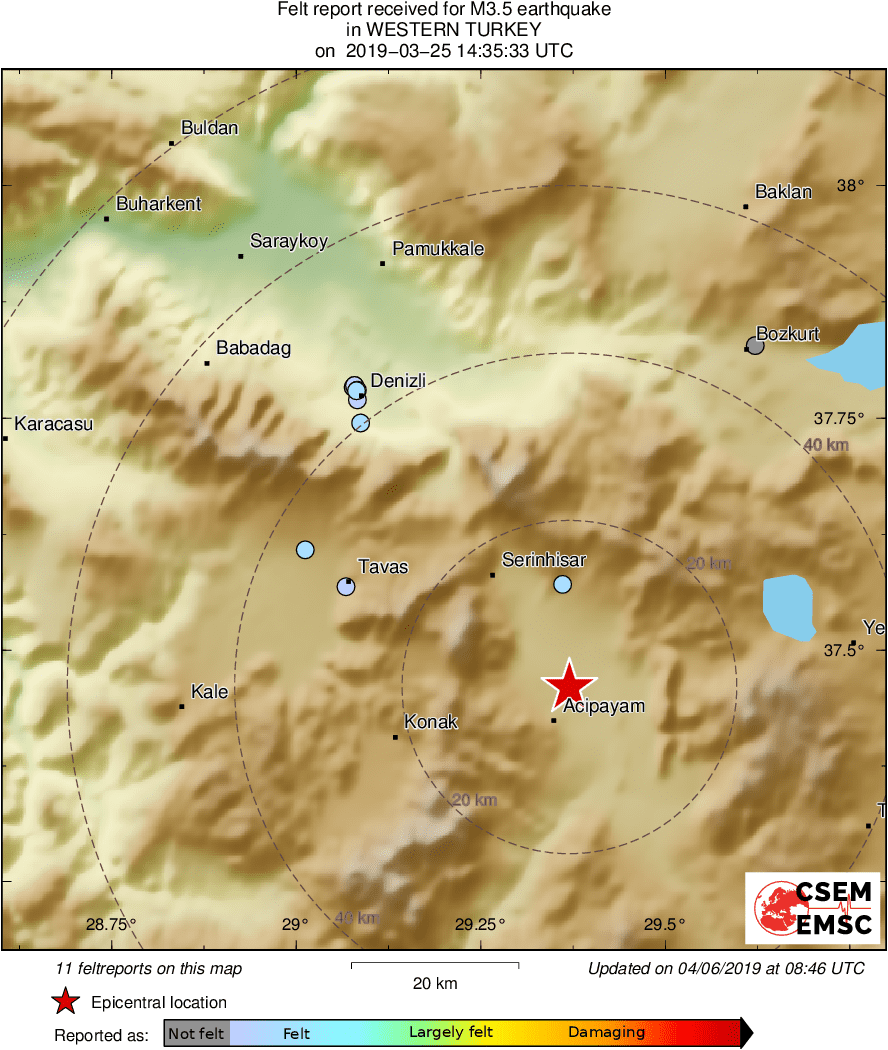 Intensity Map