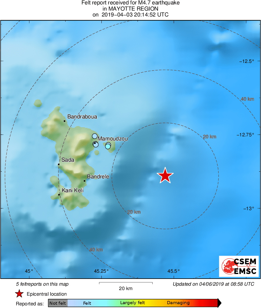 Intensity Map