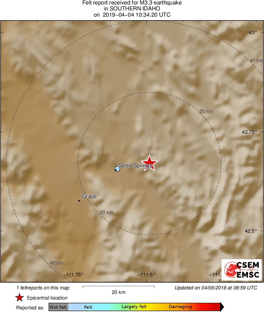 Intensity Map