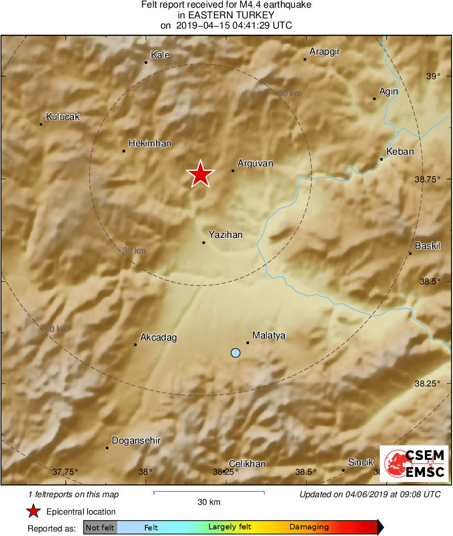 Intensity Map