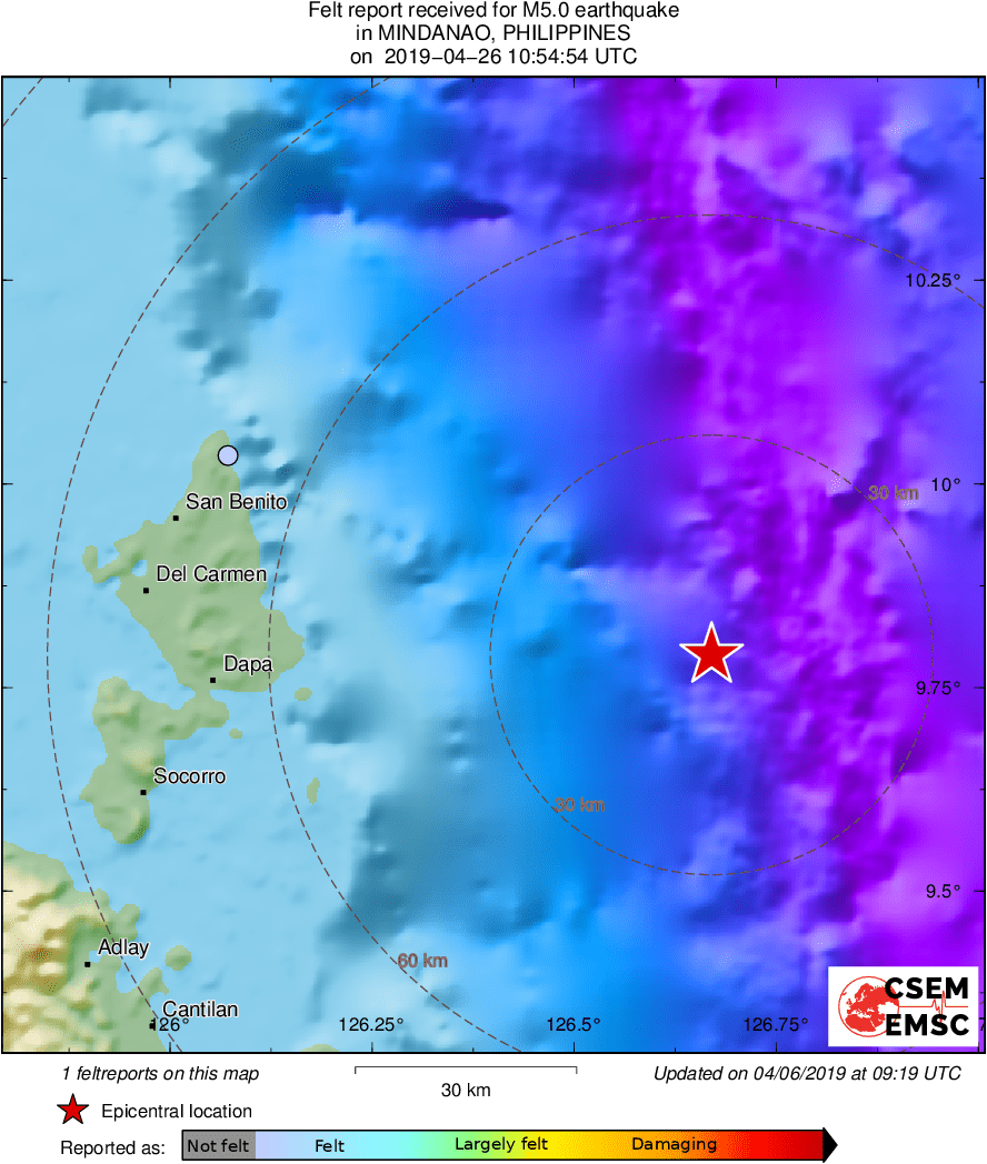 Intensity Map