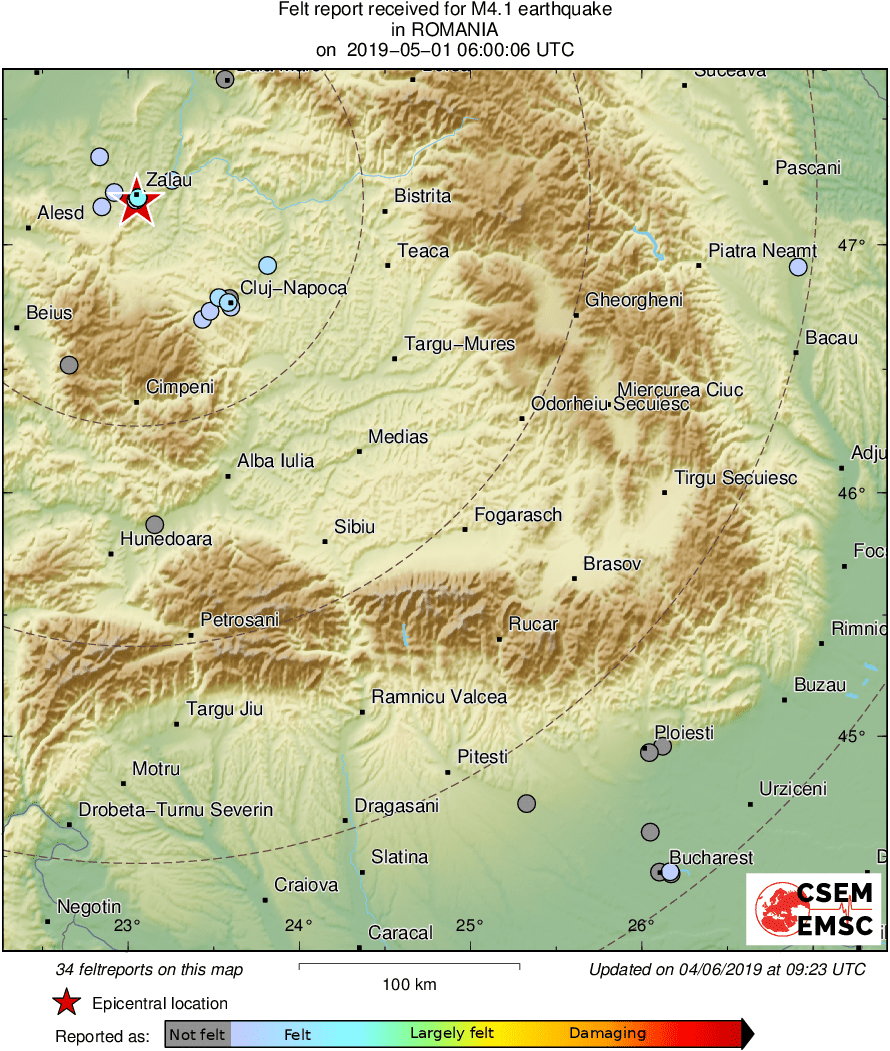 Intensity Map