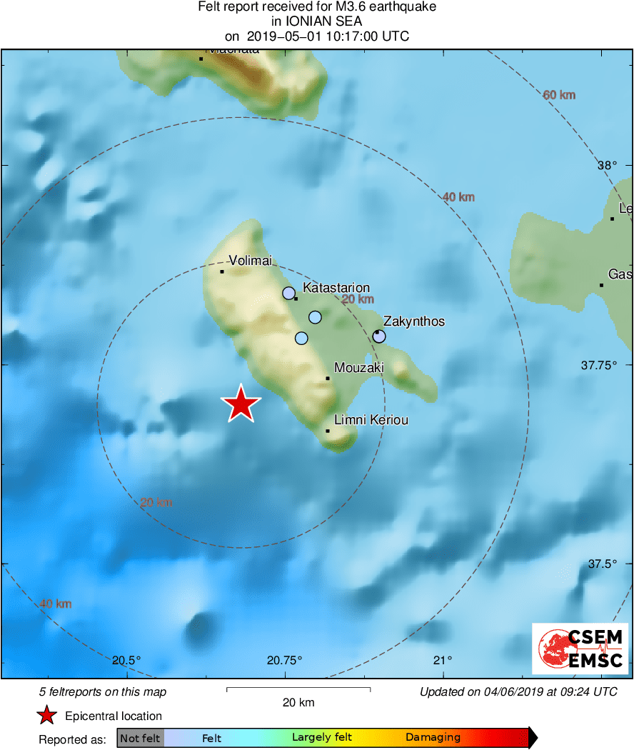 Intensity Map