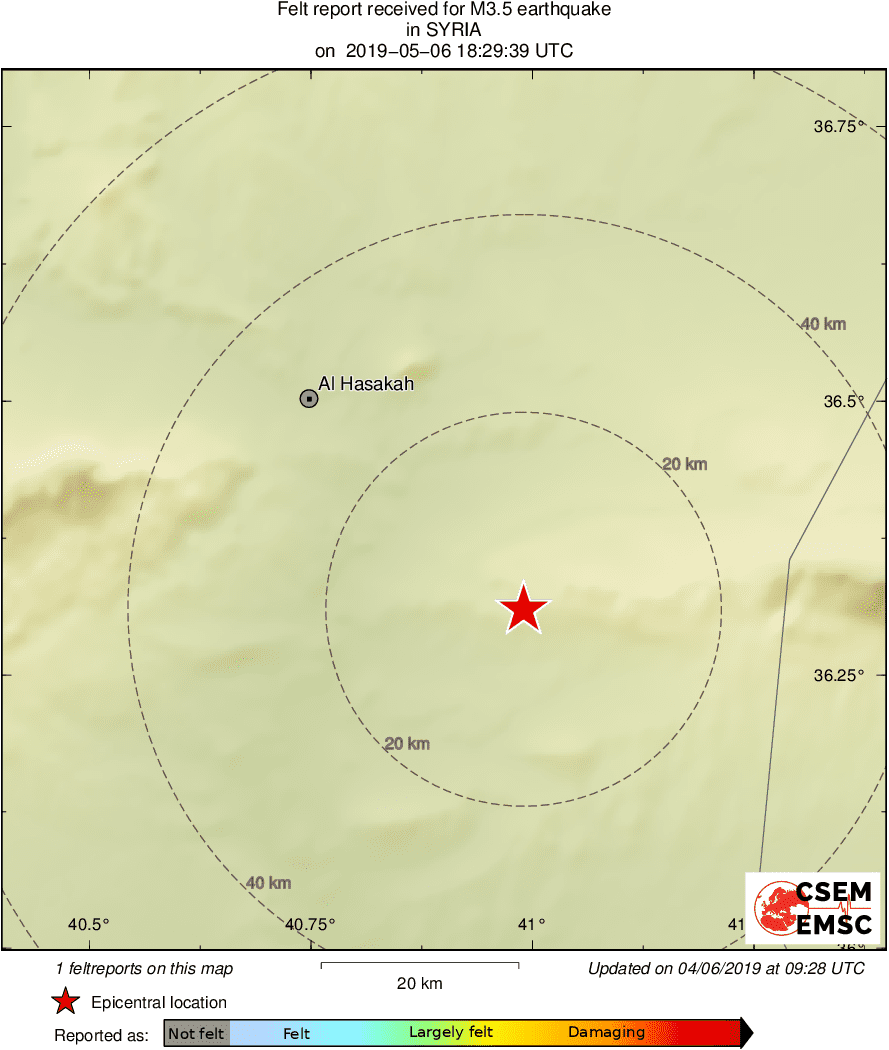 Intensity Map