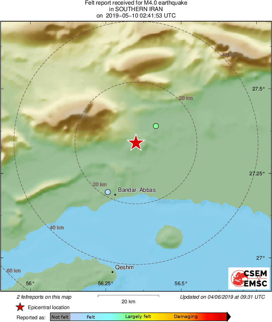 Intensity Map