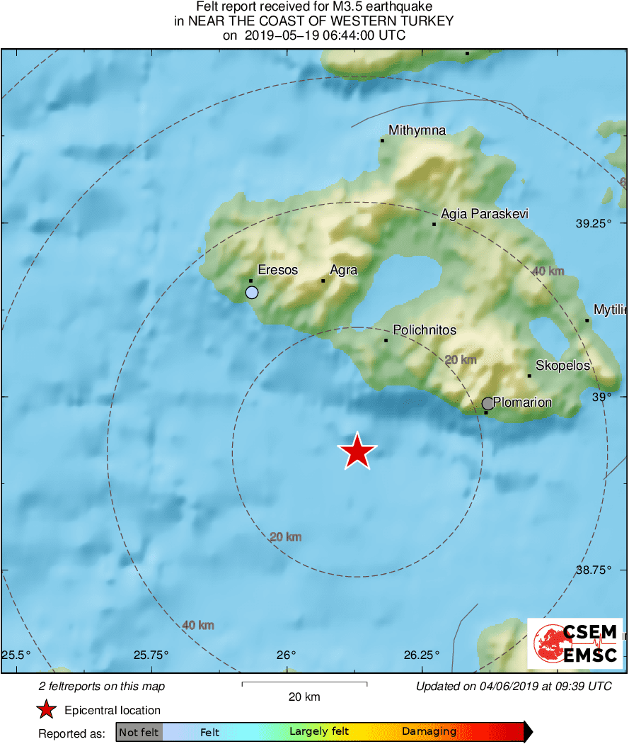 Intensity Map