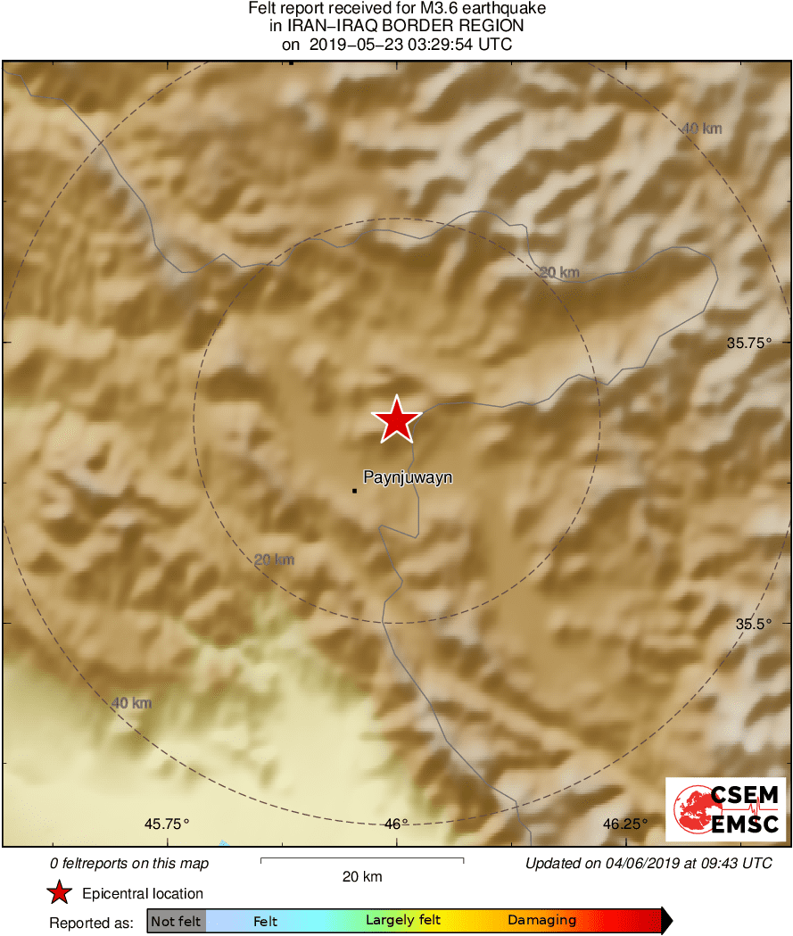 Intensity Map
