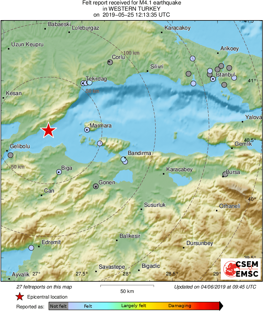 Intensity Map