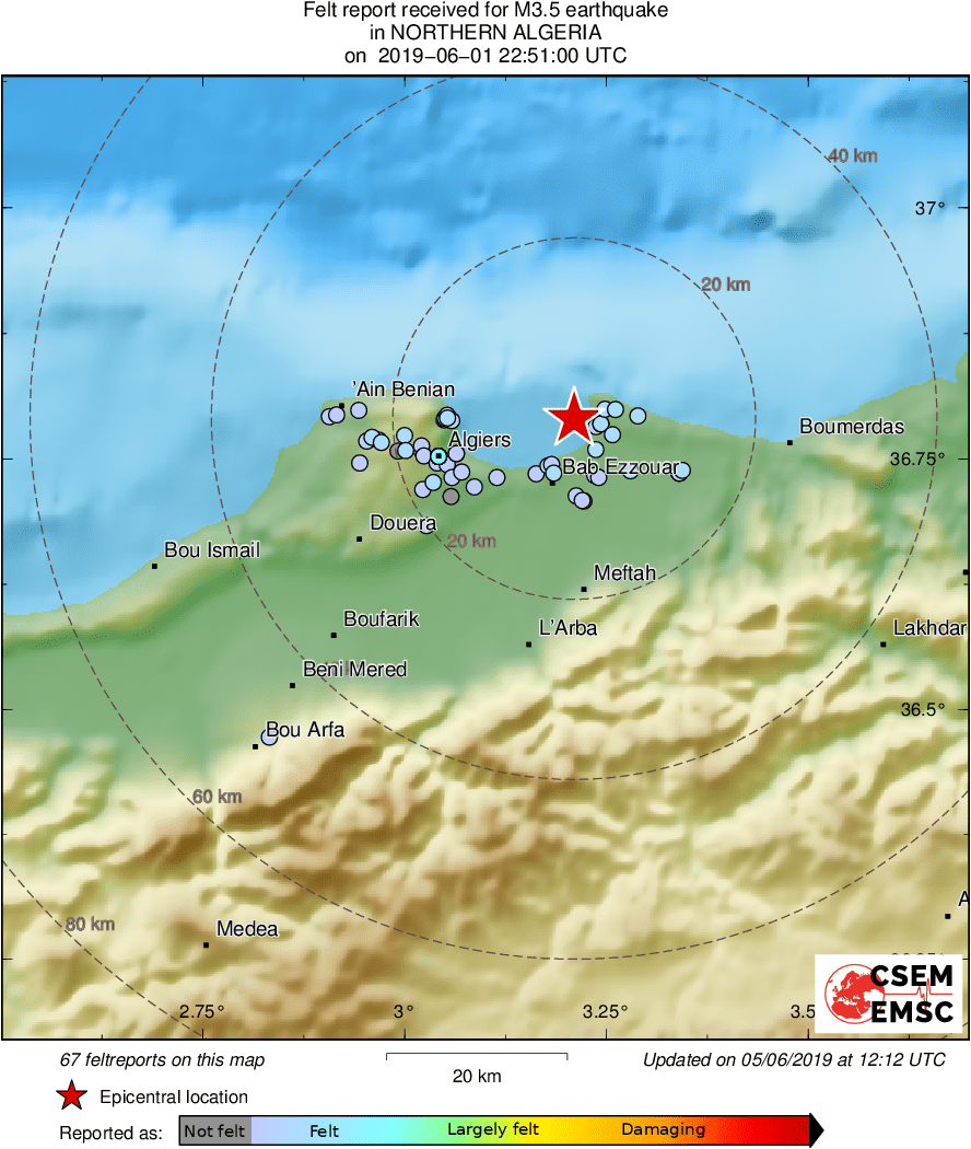 Intensity Map