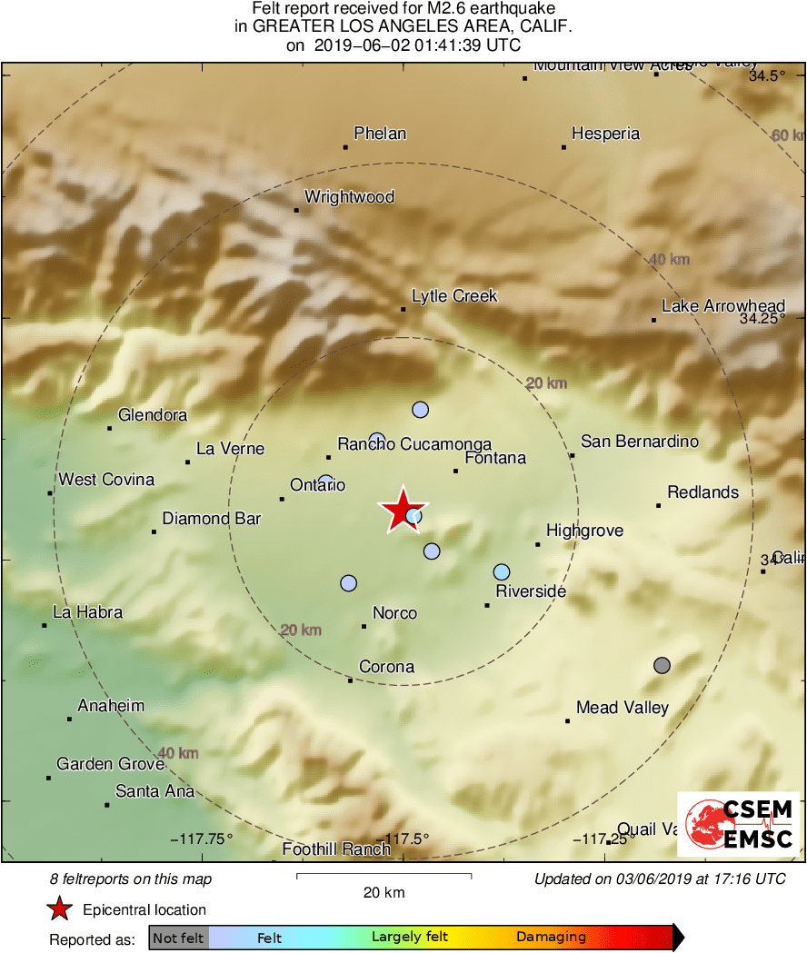 Intensity Map