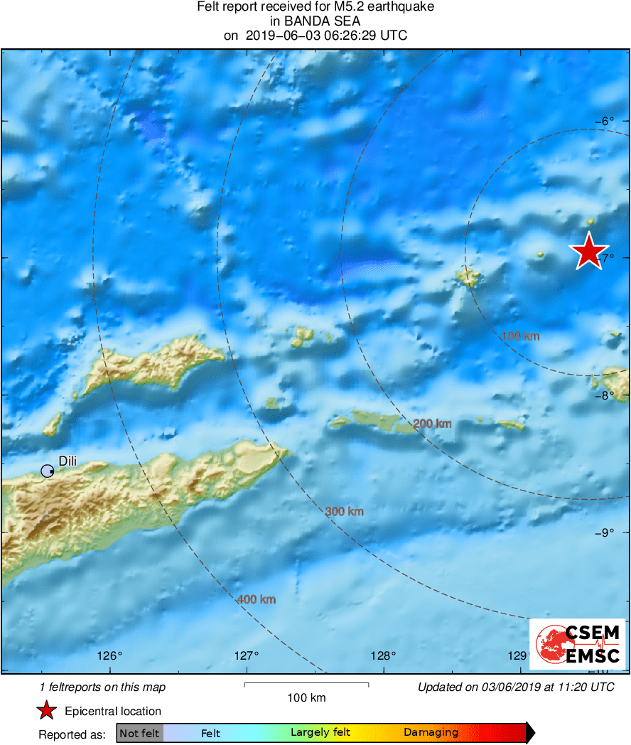 Intensity Map