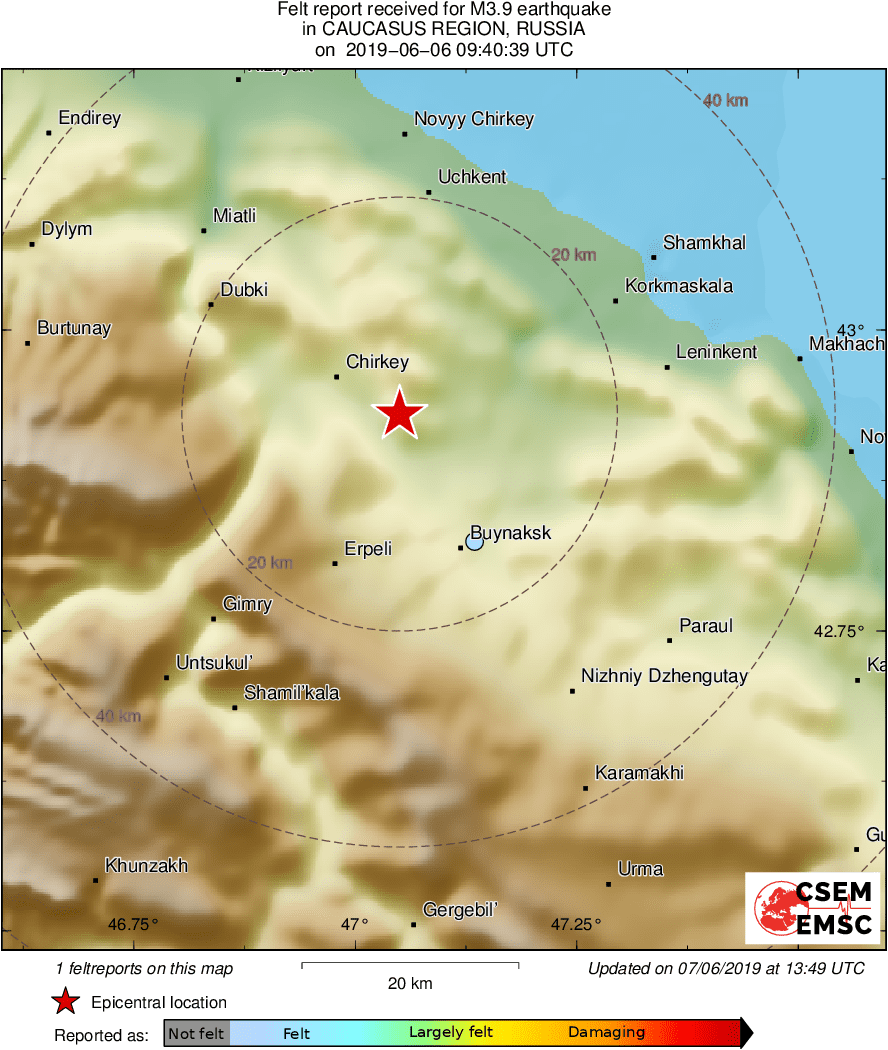 Intensity Map