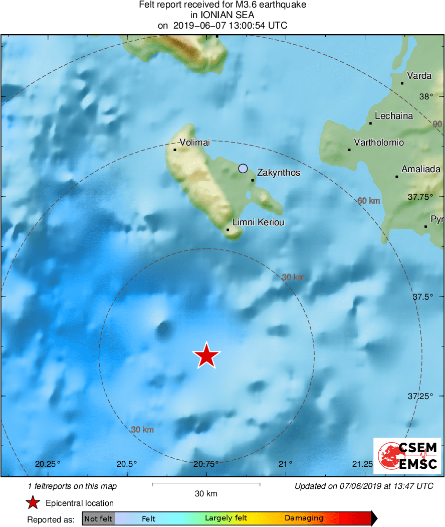 Intensity Map