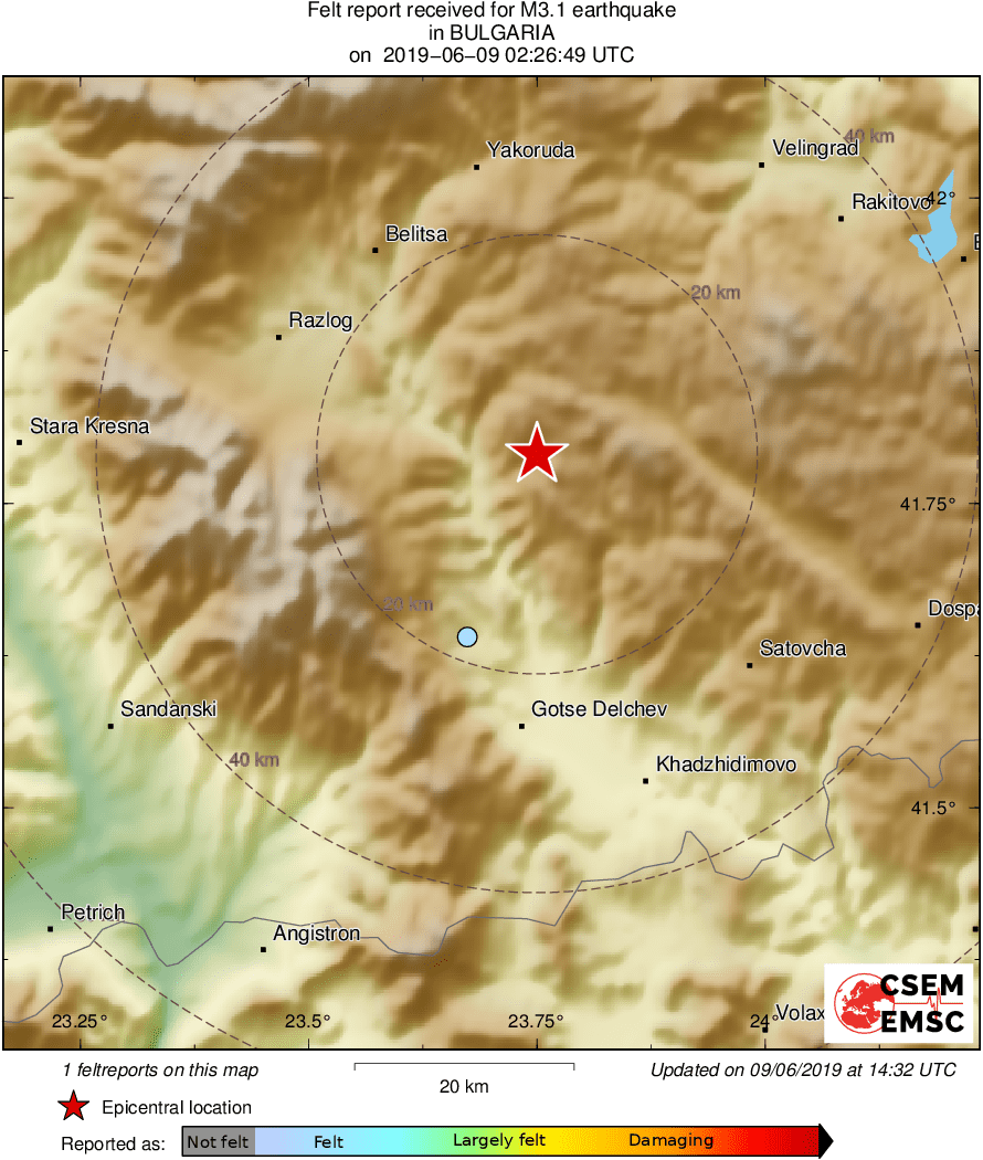 Intensity Map