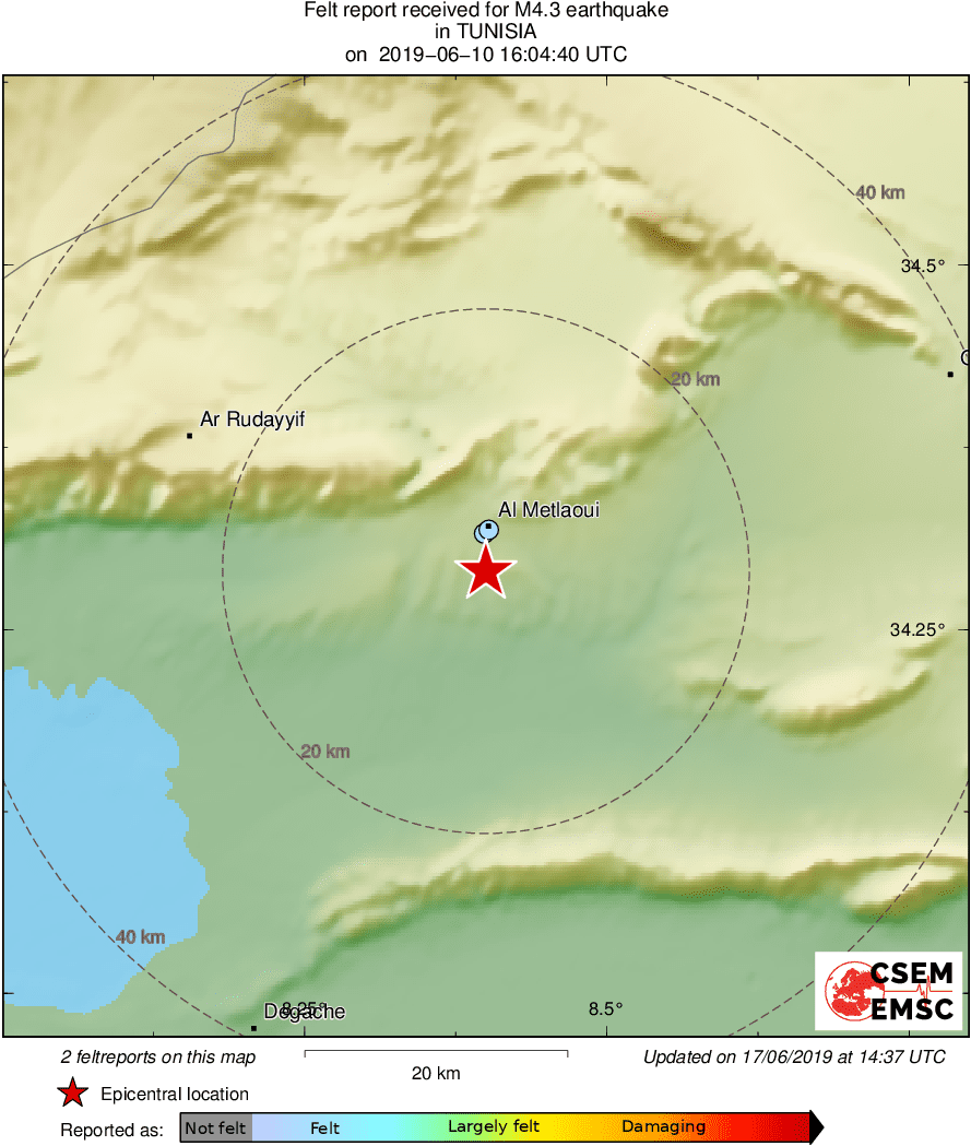 Intensity Map