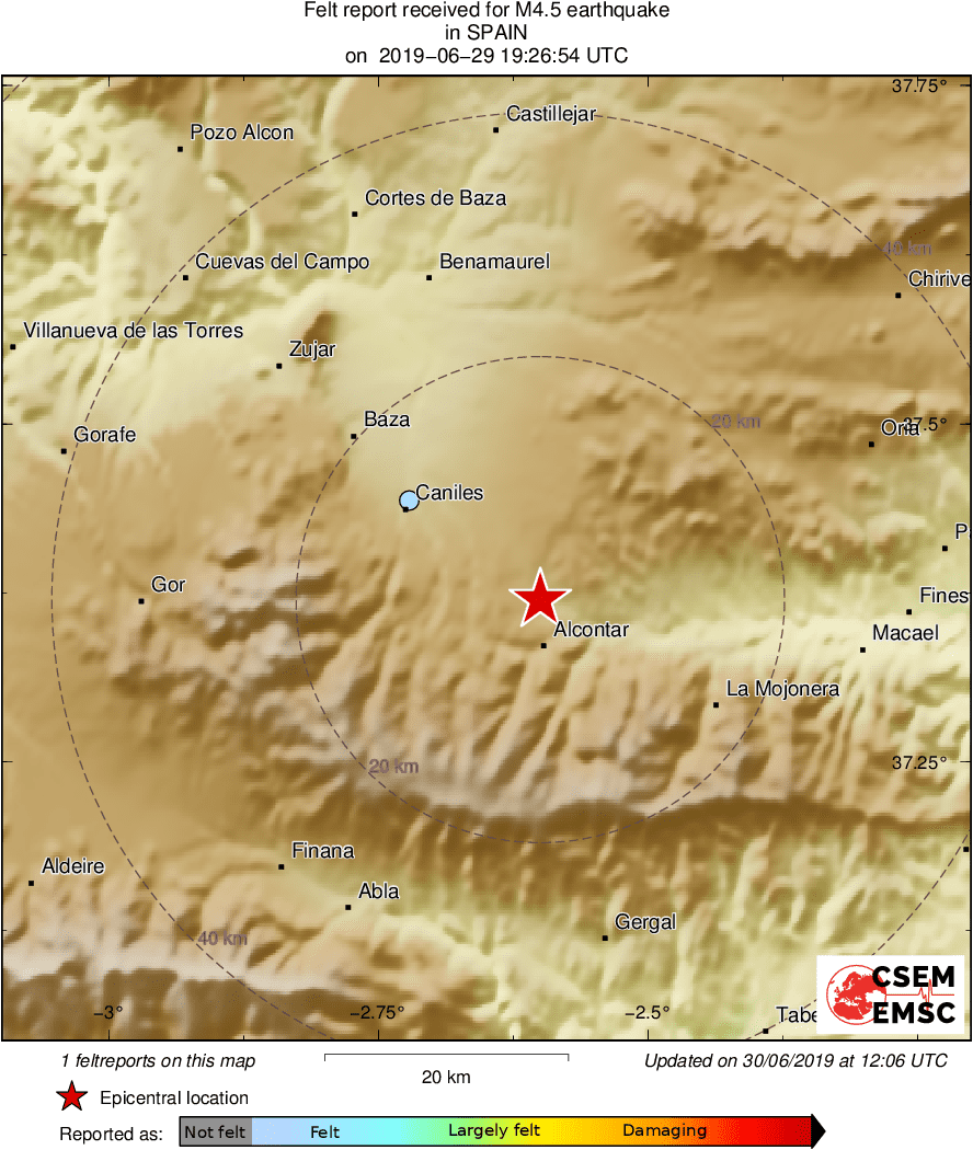 Intensity Map