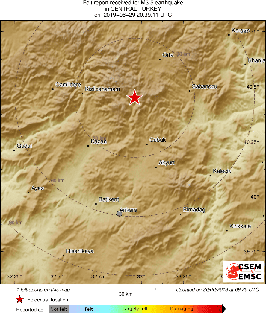 Intensity Map