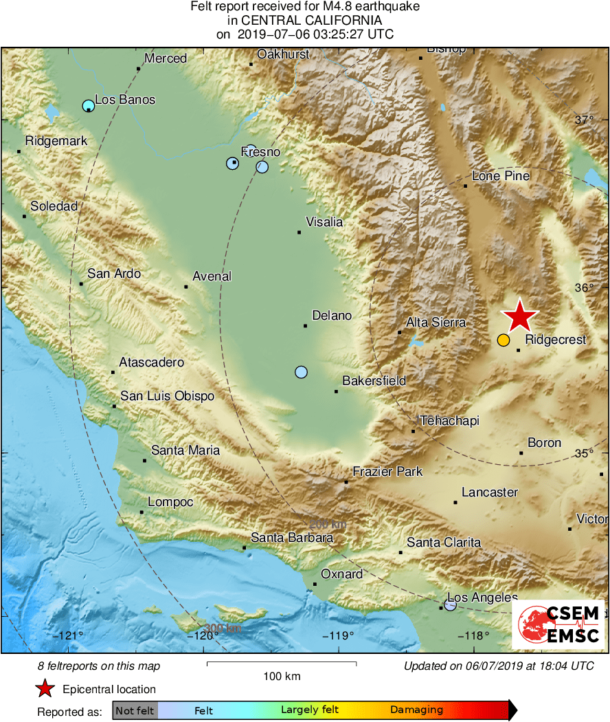 Intensity Map