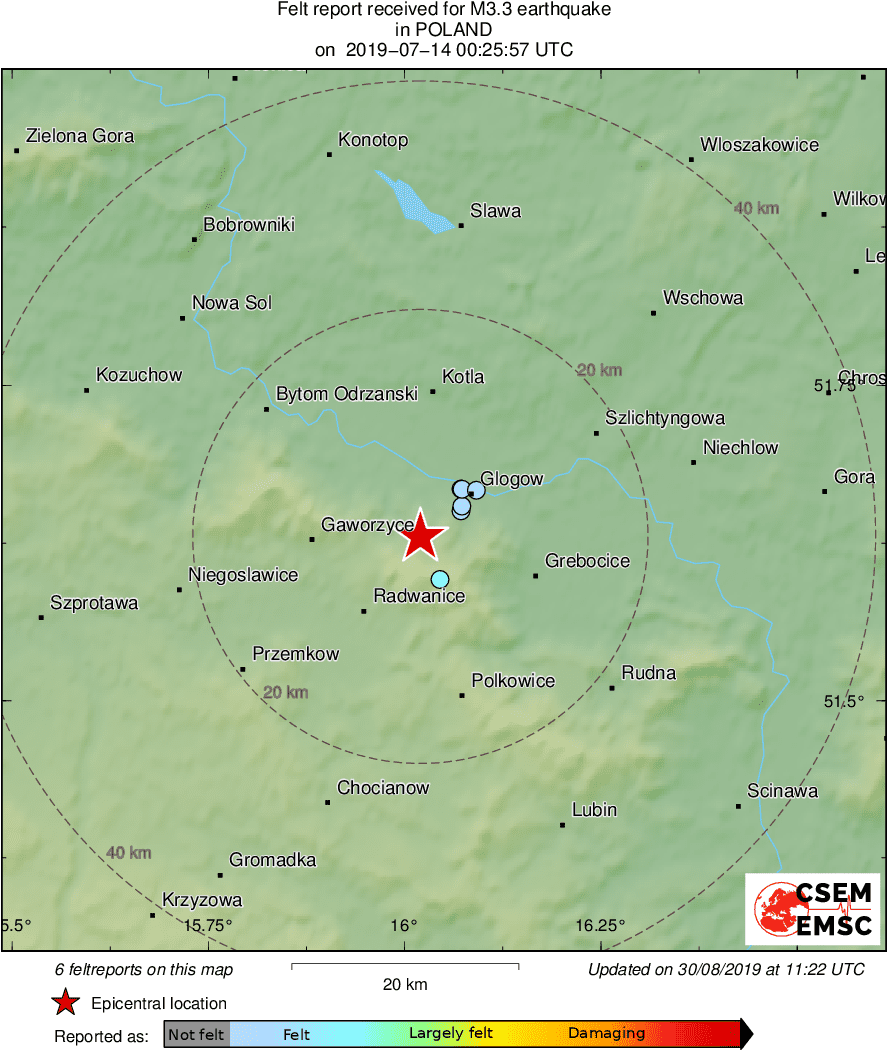 Intensity Map
